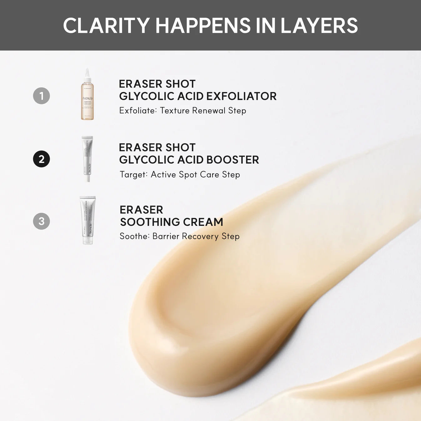 Arencia Eraser Shot Glycolic Acid Booster – Daily Exfoliating Serum