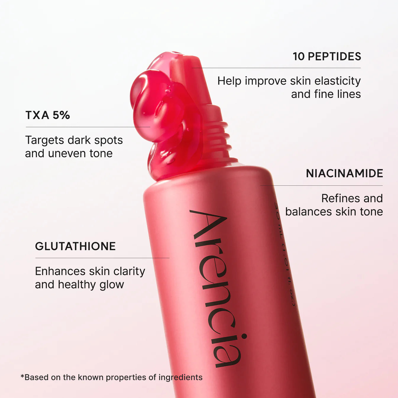 Arencia TXA Booster Shot – Dark Spot Correcting Serum