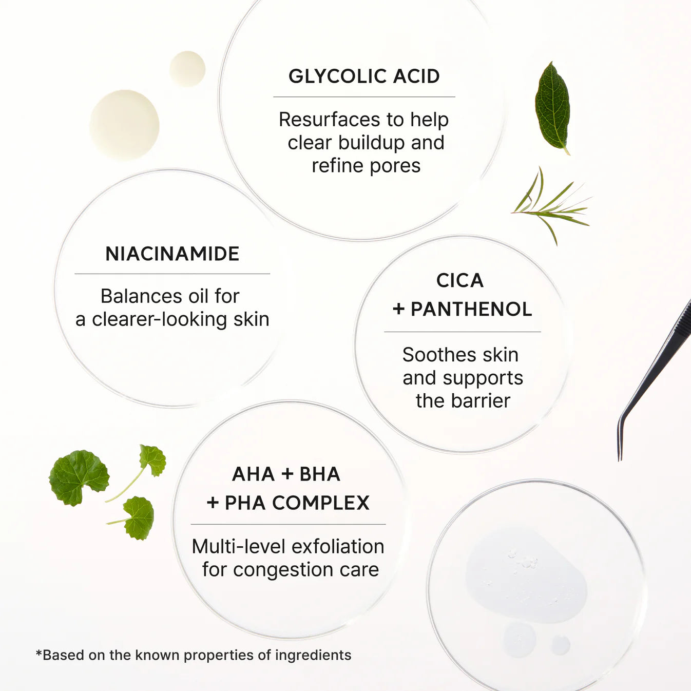Arencia Eraser Shot Glycolic Acid Booster – Daily Exfoliating Serum