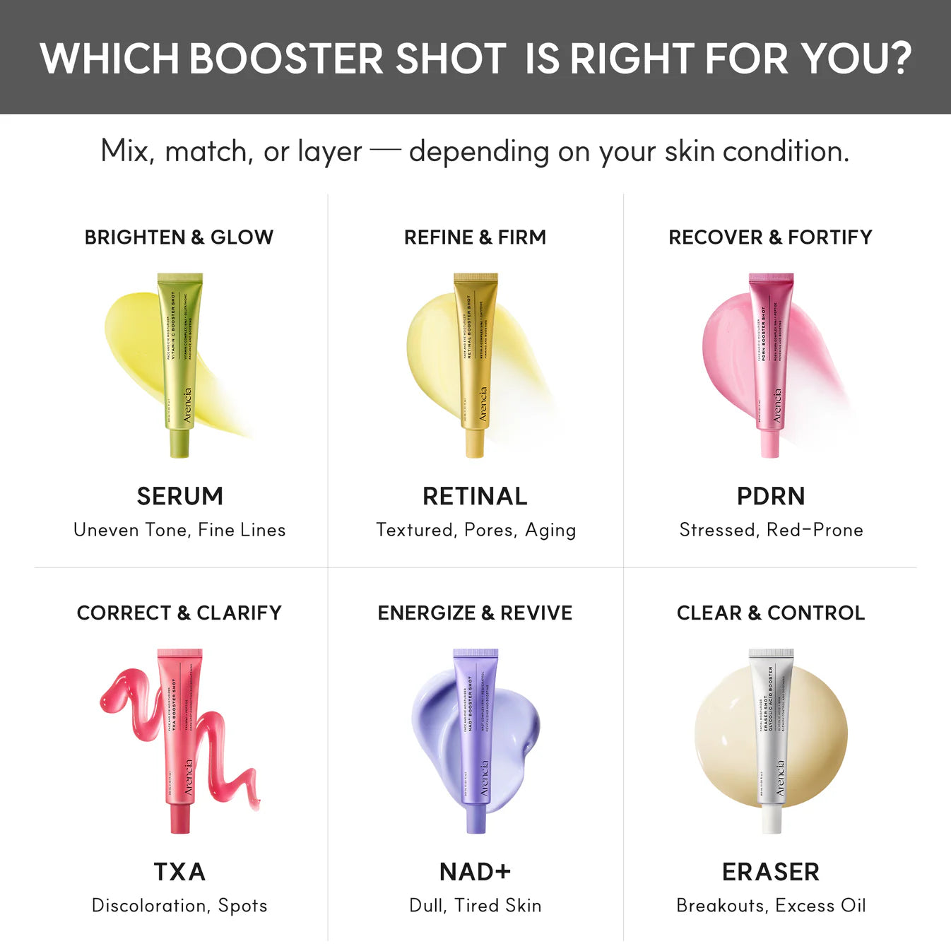 Arencia TXA Booster Shot – Dark Spot Correcting Serum