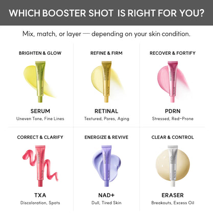 Arencia TXA Booster Shot – Dark Spot Correcting Serum