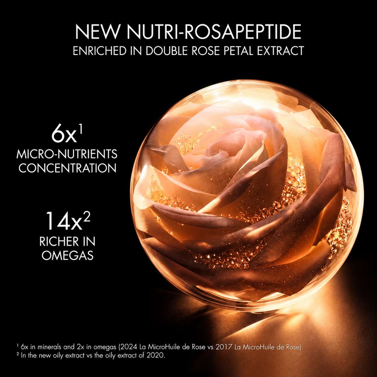 Dior Prestige La Micro-Huile de Rose Activated Serum