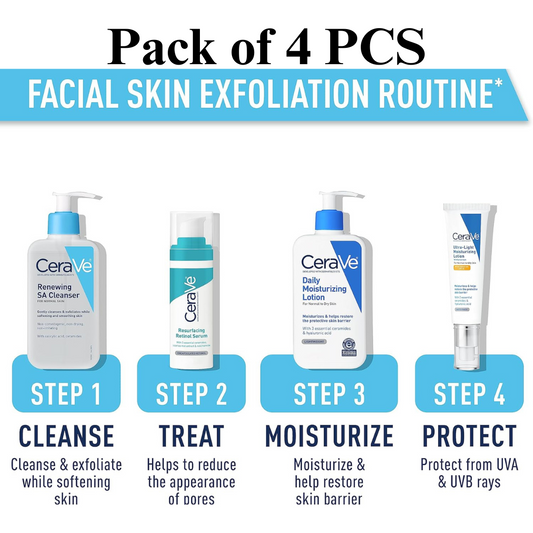 CeraVe Facial Skin Exfoliation Routine Pack (4 PCS) – Cleanse, Treat, Moisturize, Protect