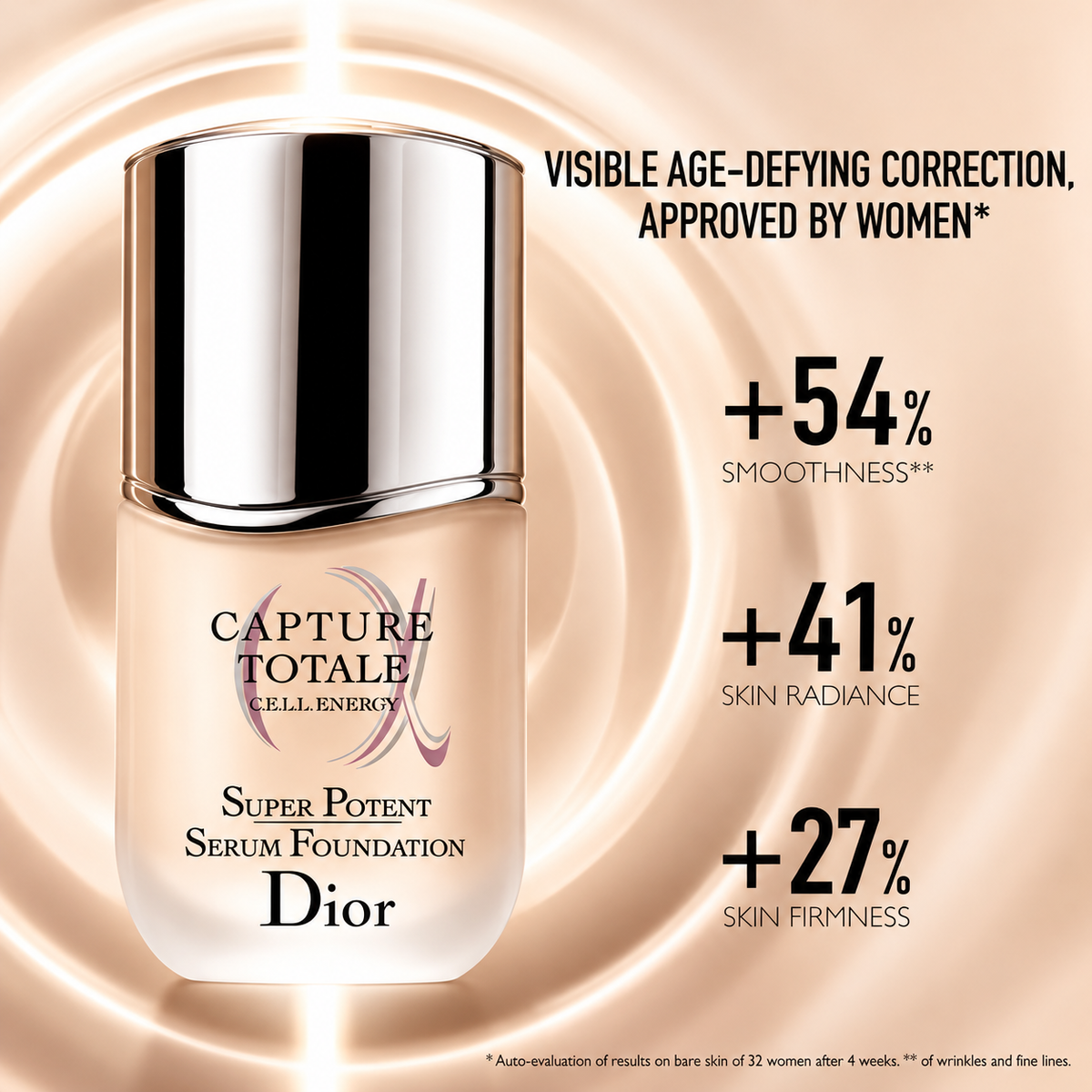 Dior Capture Totale Super Potent Serum Foundation