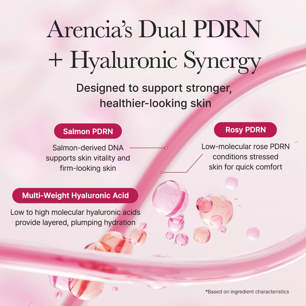 Arencia PDRN Booster Shot – Renewing & Plumping Serum