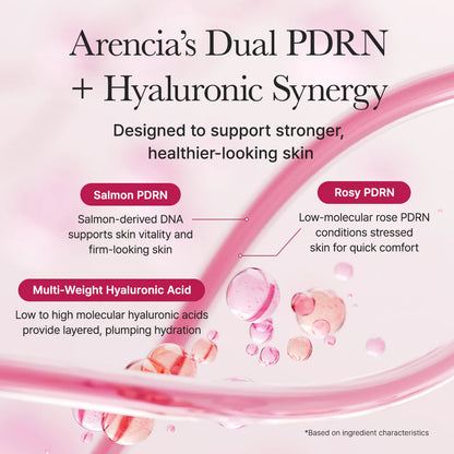 Arencia PDRN Booster Shot – Renewing & Plumping Serum