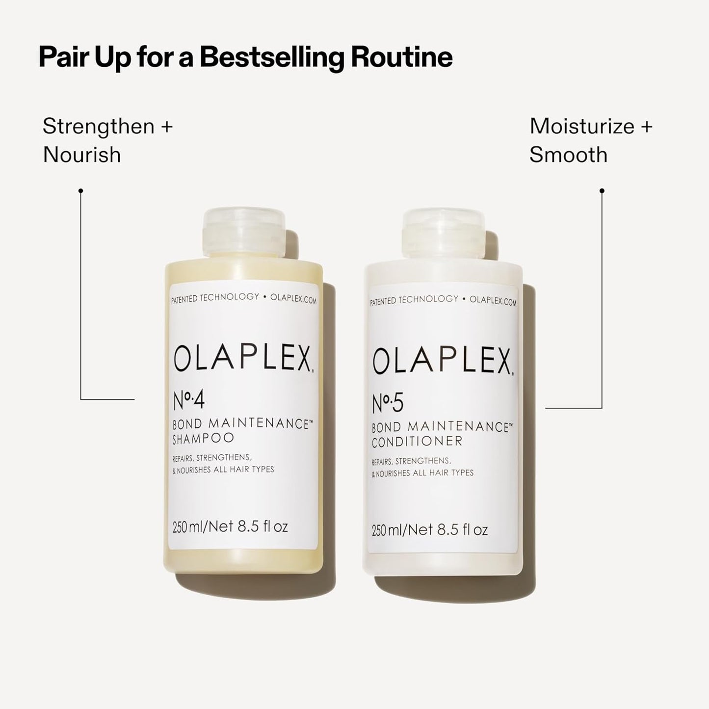Olaplex No.5 Bond Maintenance Conditioner 250ml – Repair & Hydrate Damaged Hair