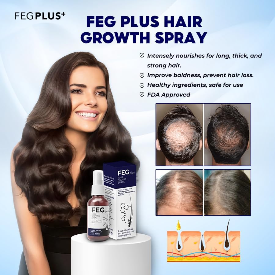 FEG PLUS Minoxidil Hair & Beard Growth Serum