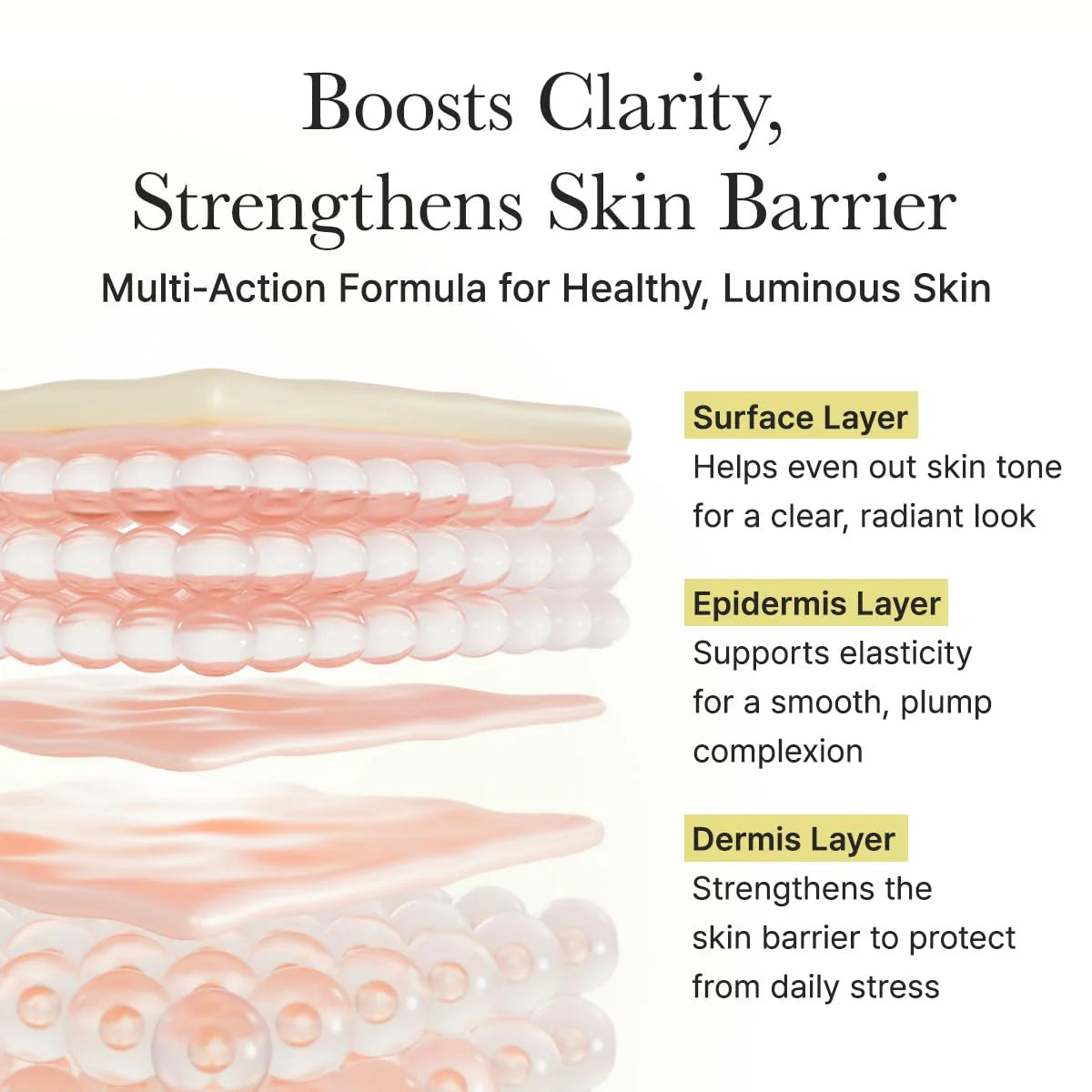 Arencia Vitamin C Booster Shot – Brightening Face & Eye Cream Moisturizer