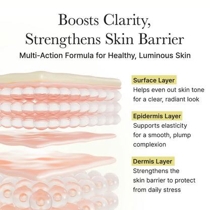 Arencia Vitamin C Booster Shot – Brightening Face & Eye Cream Moisturizer