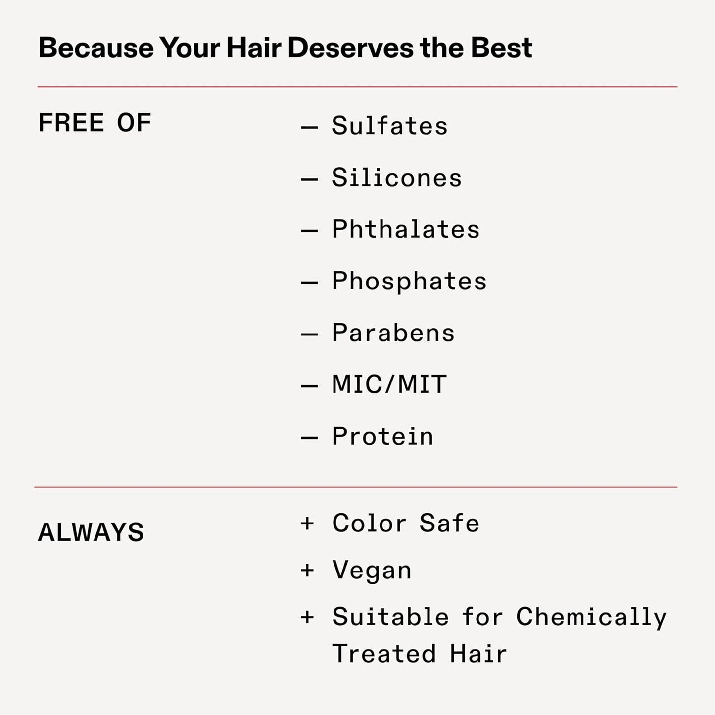 Olaplex No.5 Bond Maintenance Conditioner 250ml – Repair & Hydrate Damaged Hair