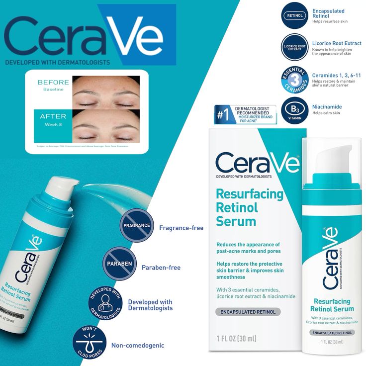 CeraVe Resurfacing Retinol Serum 30ml – For Post-Acne Marks, Smooth & Even Skin