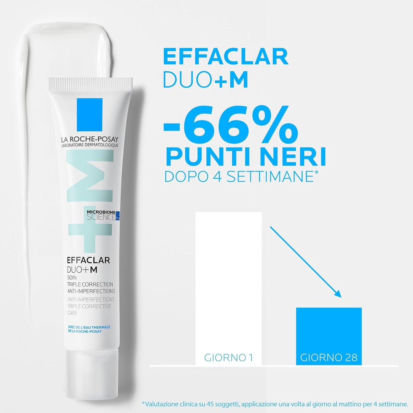 LA Roche-Posay Effaclar Duo+M Anti-Blemish Corrective Gel, For Oily, Blemish-Prone Skin