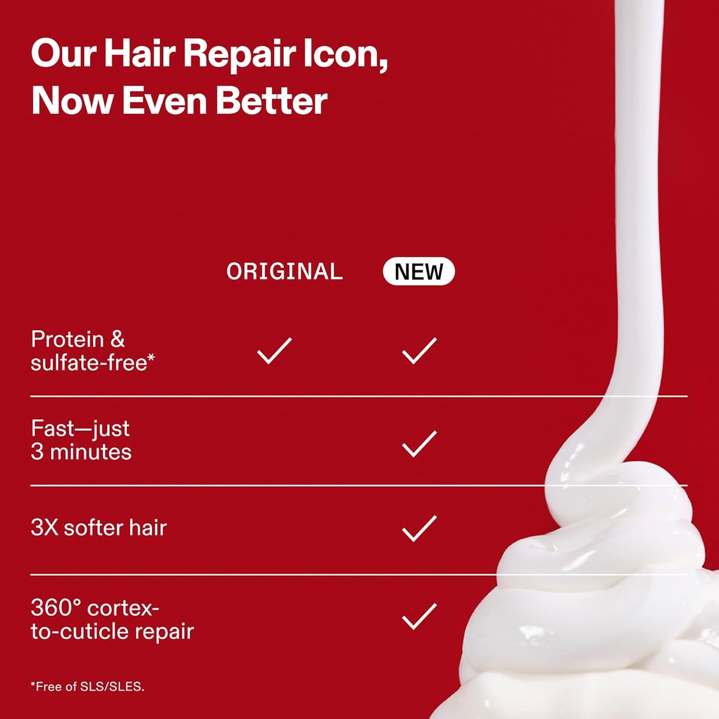 Olaplex No.3 Hair Perfector 250ml – Bond Repair Treatment for Damaged Hair