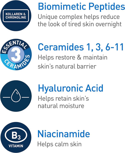 CeraVe Skin Renewing Night Cream Niacinamide, Peptide Complex, and Hyaluronic Acid Moisturizer