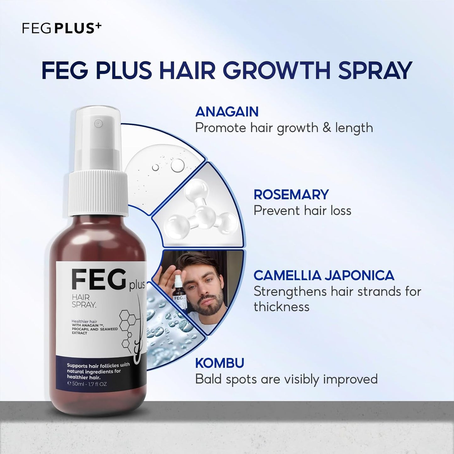 FEG PLUS Minoxidil Hair & Beard Growth Serum