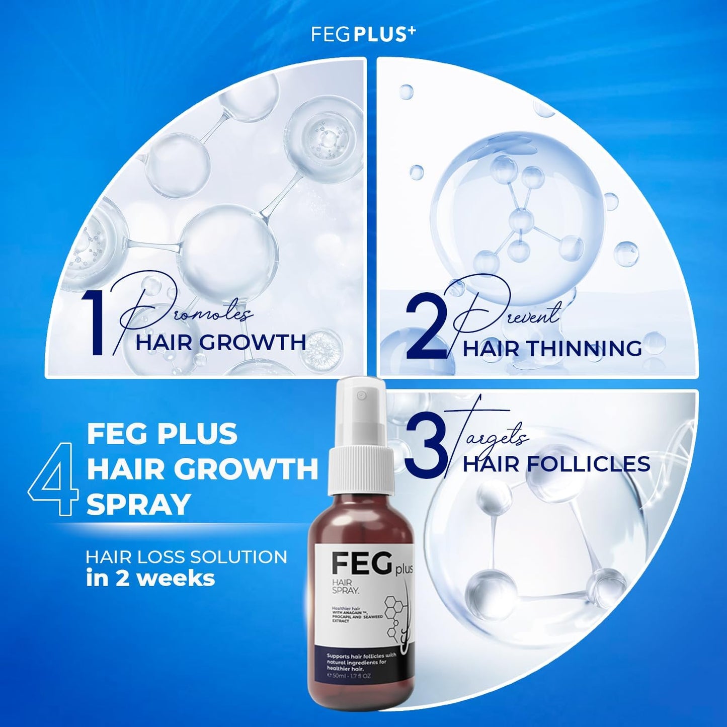 FEG PLUS Minoxidil Hair & Beard Growth Serum