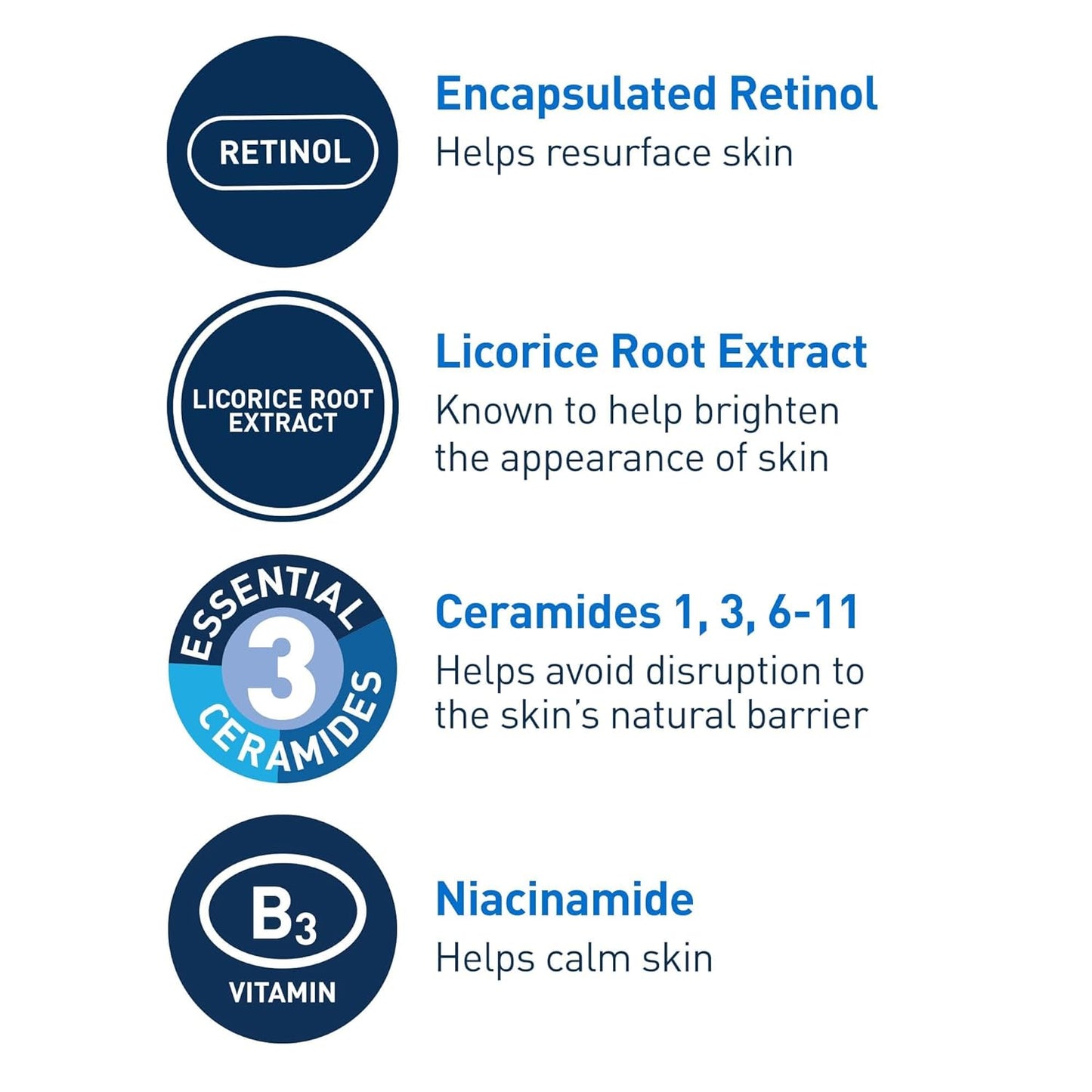 CeraVe Resurfacing Retinol Serum 30ml – For Post-Acne Marks, Smooth & Even Skin
