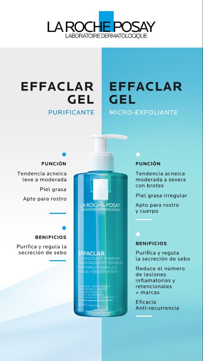La Roche-Posay Effaclar Purifying Foaming Gel Cleanser for Oily & Acne-Prone Skin (400ml)
