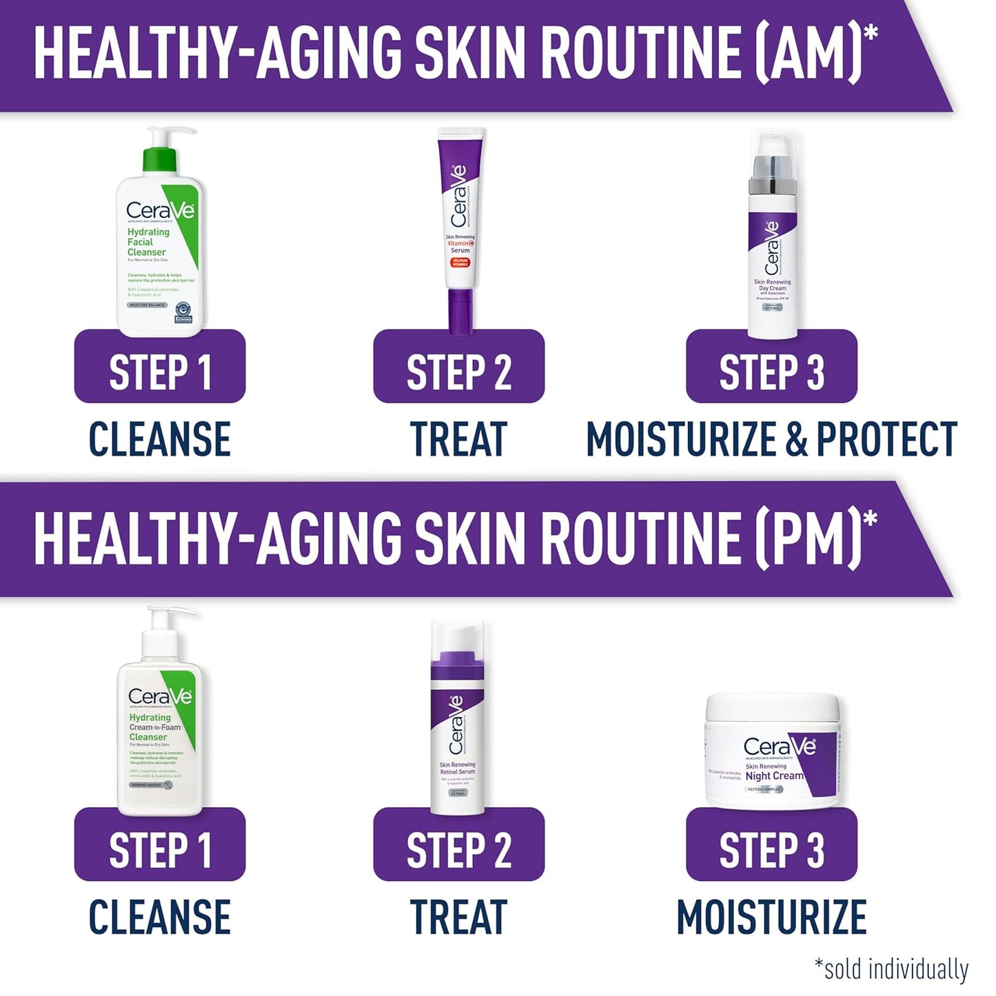 CeraVe Skin Renewing Retinol Serum 30ml – Anti-Aging & Smoothing Treatment