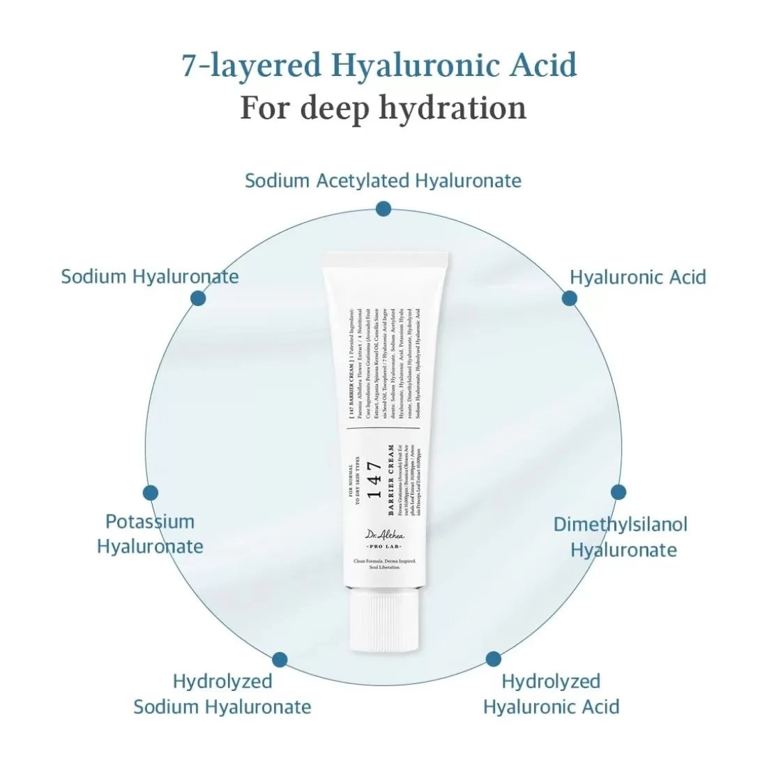 Dr. Althea 147 Barrier Cream 50ml | Skin Barrier Repair Moisturizer
