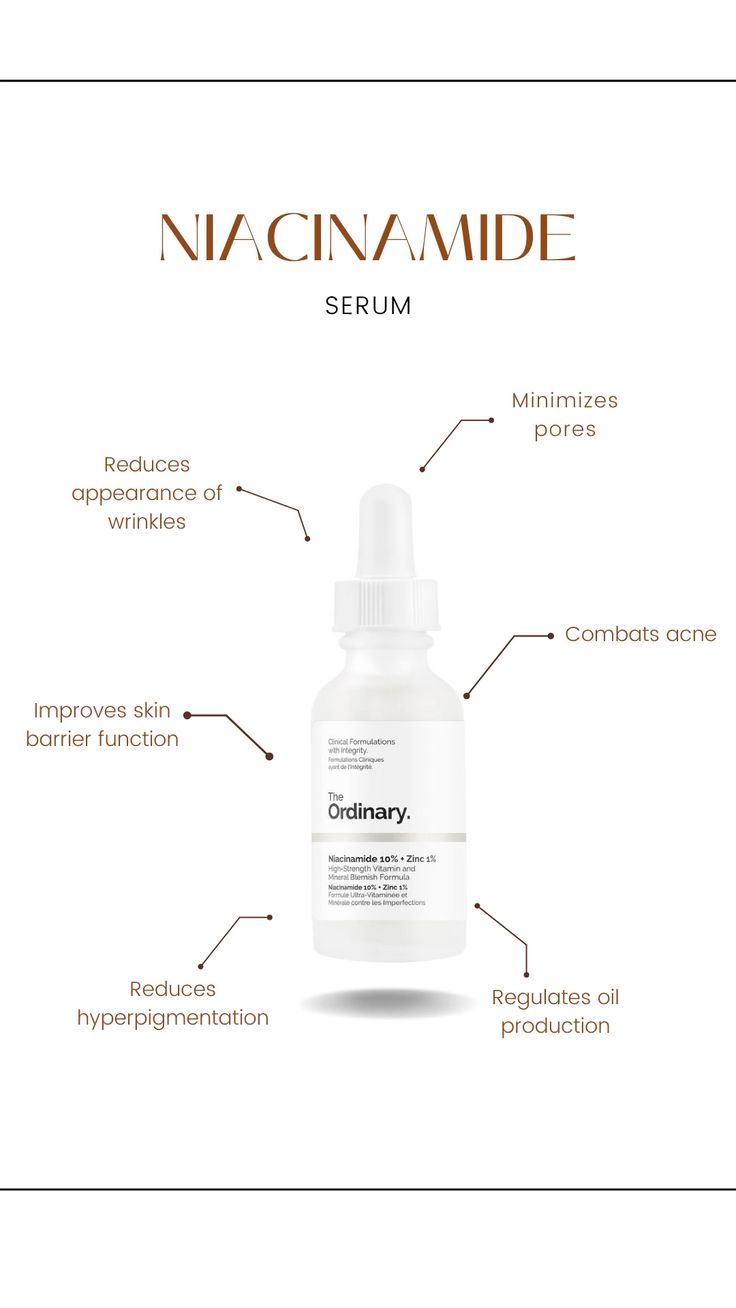 The Ordinary Niacinamide 10% + Zinc 1%