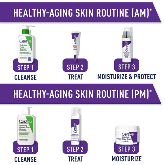 CeraVe Healthy-Aging Skin Routine Set (AM & PM) PACK OF 6