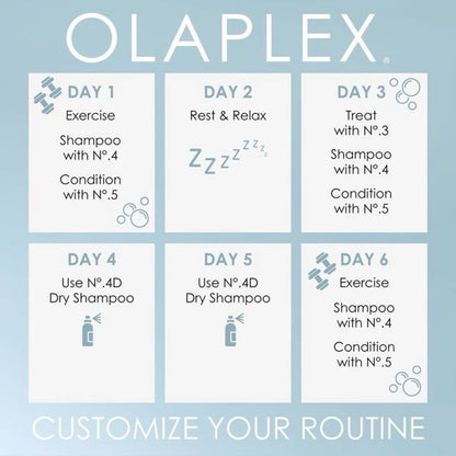 Olaplex No.3 Hair Perfector 250ml – Bond Repair Treatment for Damaged Hair