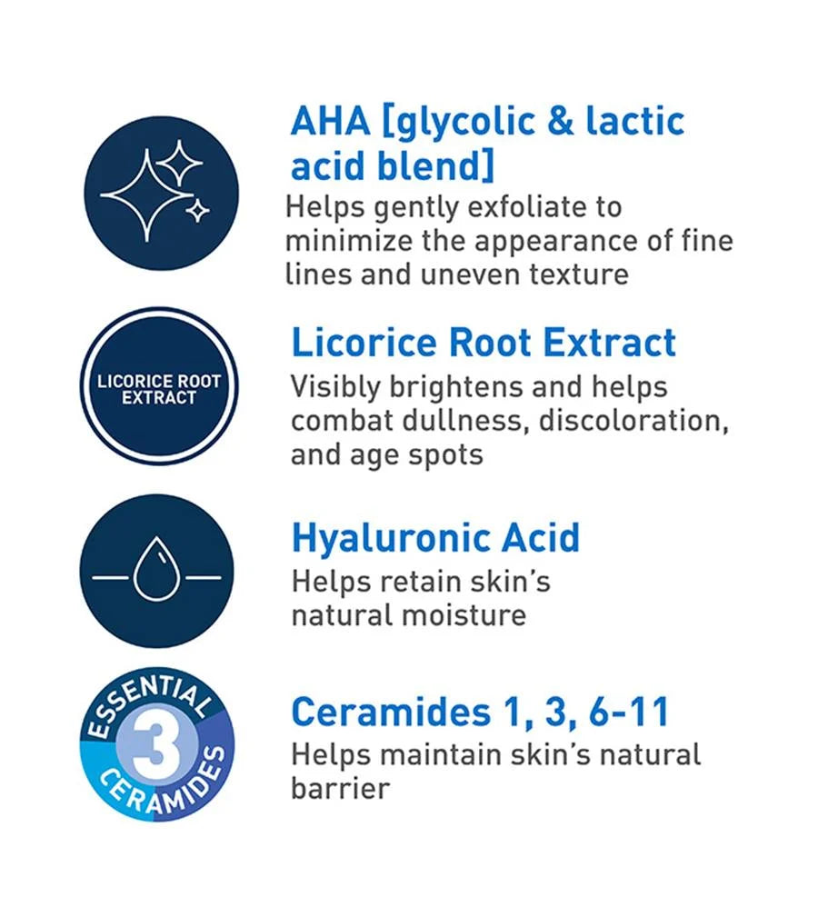 CeraVe Skin Renewing Retinol Serum 30ml – Anti-Aging & Smoothing Treatment