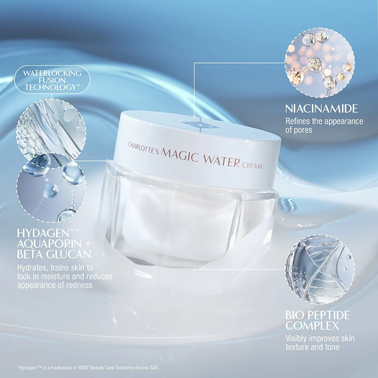 Charlotte Tilbury — Charlotte's Magic Water Cream