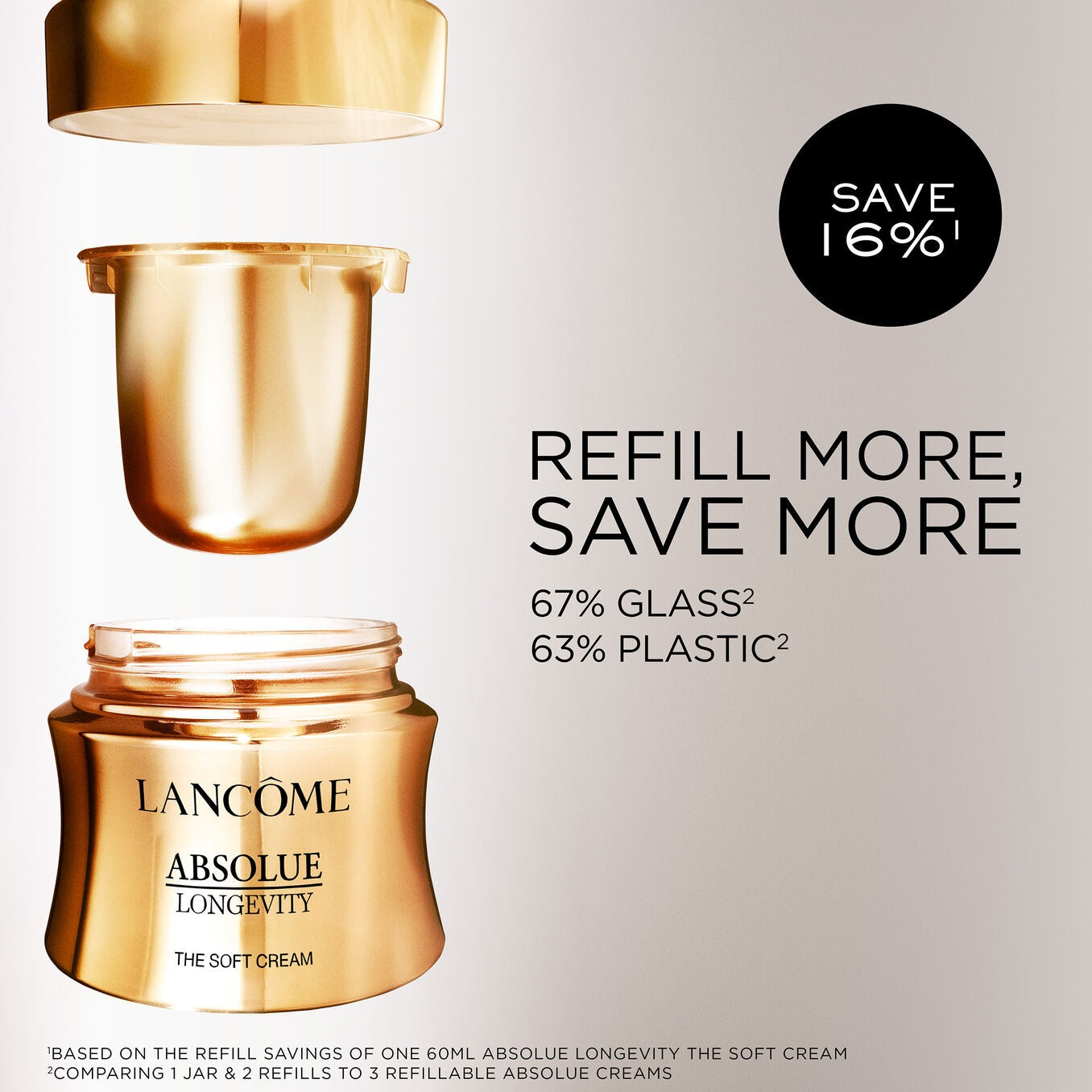 Lancôme Absolue Longevity The Soft Cream