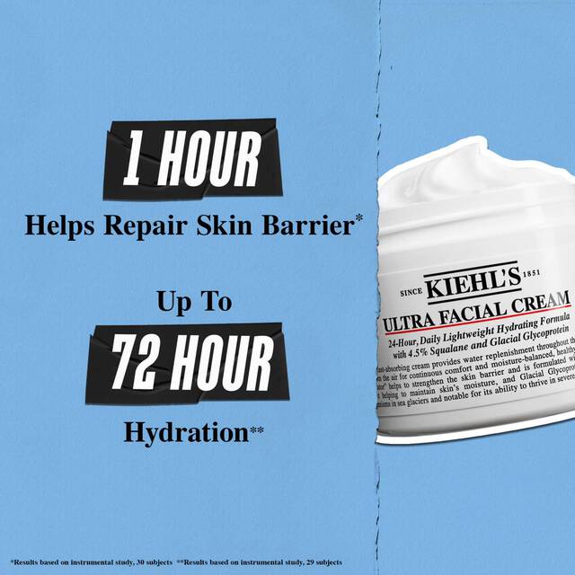 Kiehl’s Ultra Facial Cream – 125 ml Daily Hydrating Moisturizer